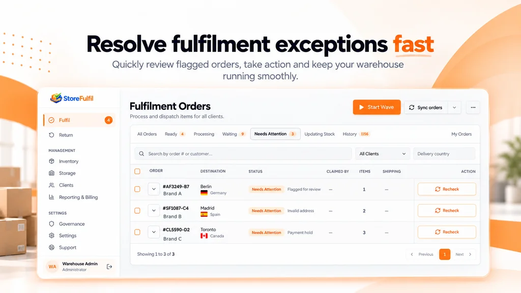 StoreFulfil fulfilment exception illustration showing flagged orders in Needs Attention for review.