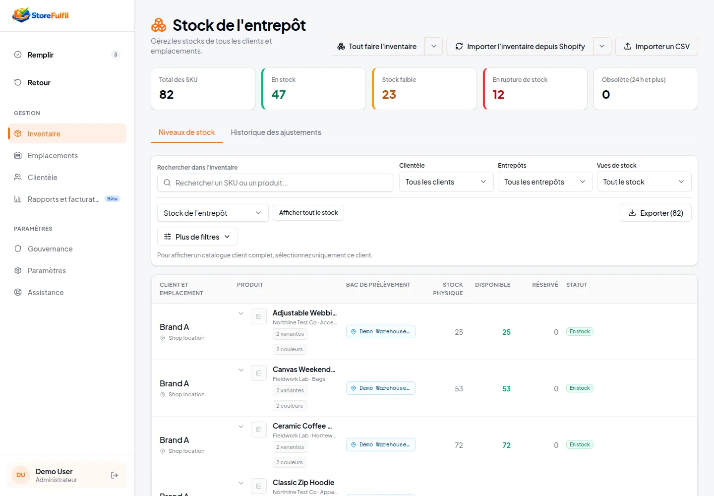 Stock de StoreFulfil avec Brand A anonymisée, emplacements de prélèvement affectés et quantités physiques, disponibles et réservées